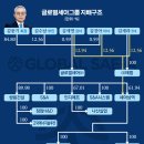 삼화정보기술 이미지