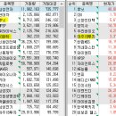 IB 소프트 이미지