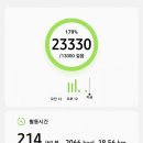 서호공원 이미지