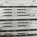 경희한약국 순수 | 20대 여성 4개월 만에 20kg 감량 다이어트 후기!