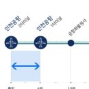 지명 카 서비스 이미지