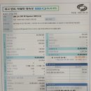 220506 랙스턴 말소와 QM6 영입 이미지