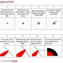 (주)피엘엠 이미지