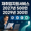 재취업지원서비스 의무사업장 확대｜2027년 500인·2029년 300인 단계적 적용 이미지