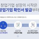 씨앤엠매니저
