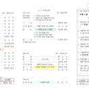 교회소식(23.07.09) 이미지