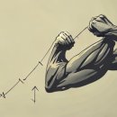 휴식시간 이미지