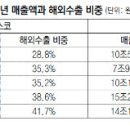 거인기획 이미지