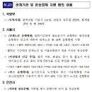 철도노조 무기한 파업(2019년 11월 20일∼) 대비 비상수송대책 시행 이미지