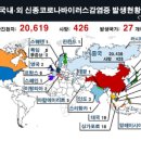 심곡약국 이미지