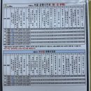 구산면588 | 창원/마산 스파더스페이스 유산온천, 찜질, 스페이스짐 꿀팁과 상세 정보(진짜 자세함)_1부