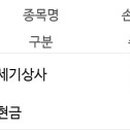 에이티상사