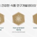 (주)빅솔반월공장