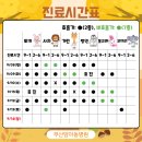 부산맘아동병원 이미지