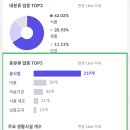 의료법인 원광의료재단 원광종합병원 이미지