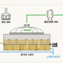 (주)엔텍스 이미지