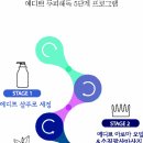 (주)트라이베스트 스포츠조선