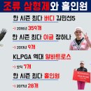 행운렌트카(주) 이미지