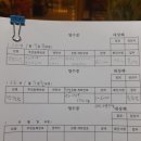 대상해 이미지