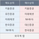 아스타케이엠 이미지