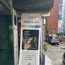 예손헤어라인 | 강남 골격진단 전문샵 무드컬렉트 퍼스널컬러 화이트 강남점 방문 후기｜체형 분석 + 스타일 가이드 추천