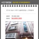 논골로 이미지