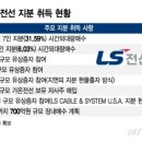 가온전선(주) 이미지