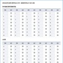 한국경비산업