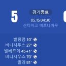 [23/24 LaLiga 36R] 레알 마드리드 CF vs 데포르티보 알라베스 골장면.gif 이미지