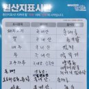 순대명가 이미지