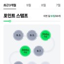 공차DDP | 플렉스 러시아어 240908 후기 (feat. 스벅, 써브웨이, DDP, 공차 초코바른 피스타치오)