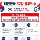 32강 진출 경우의 수 정리 이미지
