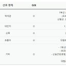 신길로29길 이미지