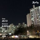 씨유서운그대가점 | 느즈막~히 7월에 올리는 1월 기록