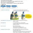 갈더마코리아(주) 이미지