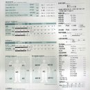 난곡동-23 | [난곡동PT] 크라운짐 최XX 회원 성공적인 상승 다이어트 후기 /헬린이에서 헬짱되기 프로젝트 :)