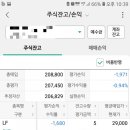 보광산업 네이버블로그