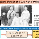 김을동이 공개•제시한 김좌진 장군 가족사진의 허구 이미지