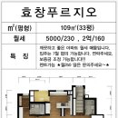 마포메트로부동산공인중개사사무소 이미지