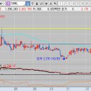 (주)에이스앤테크 이미지