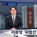 동대구로 이미지