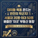 건영메디칼 | 대치동·목동 부럽지 않은 반전의 학군지! 서울대 35명 선덕학군