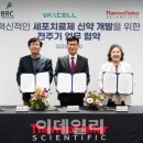 써모피셔사이언티픽솔루션스유한회사 이미지