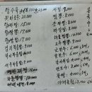 옛날짜장짬뽕 - 서구 월평중로 50 | 옛날짜장짬뽕