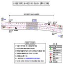희망교 지하차도 배수펌프장 | 대구 남구청 신천대로 지하차도 배수로 야간 준설작업