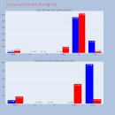 한라바이오랩 이미지