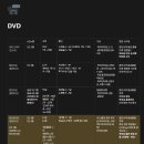 트러스트 | [본식DVD] 트러스트미디어 계약 후기 - 보장된 퀄리티의 프리미엄 영상 (구성, 가격, 선정기준)