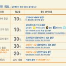 (주)쇼드림엔터테인먼트 이미지