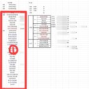 [인꾸] 플래너X / 학점은행제 타전공 / 문헌정보학사 정사서 2급 도전기 - 2