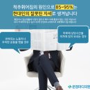 산내의원 이미지